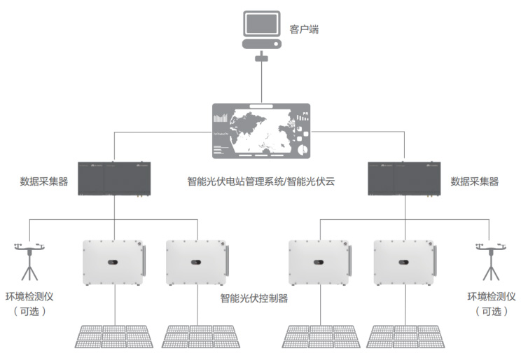 huanyu-img1