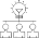 组 2758